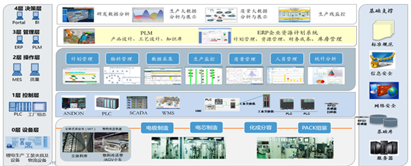 誰在占據(jù)智能制造C位？——企業(yè)管理者的機(jī)遇與挑戰(zhàn)